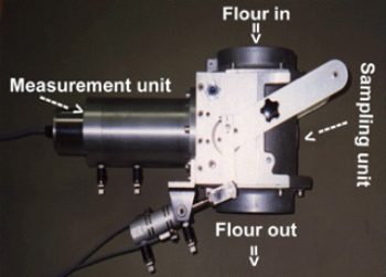 Branscan machinery explained